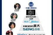 集成灶市场前景怎么样_集成灶品牌怎么选