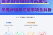 互联网行业市场价值_如何评估