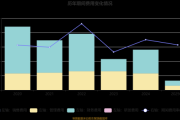 路桥行业前景怎么样_路桥行业未来发展趋势