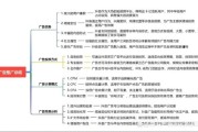 互联网广告为什么增长放缓_广告精准投放如何突破瓶颈