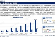互联网金融市场现状如何_未来发展趋势预测