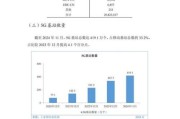 中国互联网发展趋势_未来五年有哪些变化
