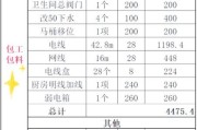 节能服务公司哪家好_节能改造费用怎么算