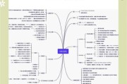 如何提升网站流量_网站SEO优化怎么做