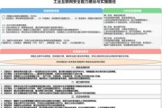 工业互联网如何落地_政府报告解读