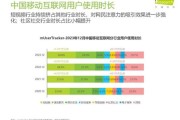 移动互联网用户增长趋势_移动流量如何变现