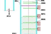 烟气脱硫设备哪家好_脱硫塔工作原理