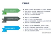 互联网如何重塑行业模式_传统行业数字化转型怎么做