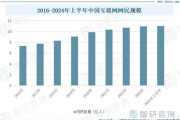 互联网支付地区分布_哪些城市使用率最高
