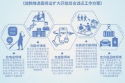 信息服务行业前景如何_如何提升信息服务行业竞争力