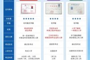 互联网高等教育哪个平台好_如何选择靠谱的在线学位