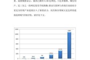 互联网服务行业有哪些_互联网服务行业未来发展趋势