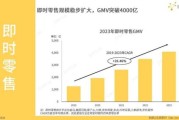 商贸行业前景怎么样_2024年还值得做吗