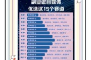 2024年哪些行业最赚钱_新手如何快速切入热门赛道
