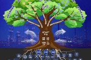 什么是互联网技术壁垒_如何突破技术壁垒
