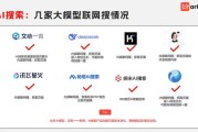 软件行业SEO怎么做_互联网公司如何布局长尾关键词