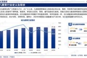 幼教发展前景怎么样_幼教行业值得投资吗