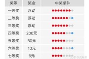 中国网上买彩票合法吗_如何辨别正规平台