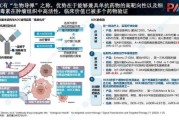 抗体药市场前景如何_抗体药研发难点有哪些