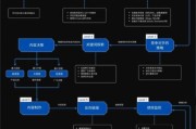 网站SEO怎么做_未来SEO趋势有哪些