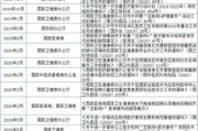 互联网医疗盈利模式_政策红利有哪些