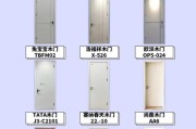 木门品牌怎么选_实木复合门价格一般多少钱
