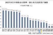 移动互联网行业现状如何_移动互联网SWOT分析怎么做