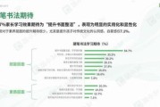 互联网教育怎么赚钱_在线教育平台如何盈利