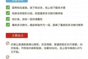 互联网保险四大险种有哪些_怎么选最划算