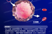 基因编辑技术有哪些应用_基因治疗前景如何