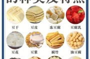 豆制品行业前景怎么样_豆制品有哪些健康优势