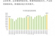 中国邮政前景怎么样_中国邮政未来发展趋势