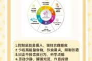 减肥行业前景怎么样_2024还能入局吗