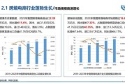 中国电商行业现状_2024年还能赚钱吗