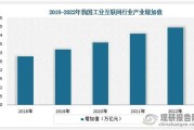 产业互联网如何落地_产业互联网转型案例