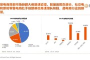 佛山企业如何布局线上推广_佛山互联网营销趋势2024