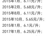 石油产业前景如何_未来十年石油价格走势