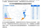 快递物流行业分析报告_2024年快递业务量还会增长吗