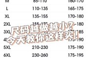 品牌服装如何选尺码_品牌服装退货率高吗