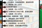 便利店加盟需要多少钱_便利店利润怎么样