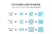 cdn行业前景怎么样_2024年值得入局吗