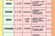 互联网幼教平台怎么选_幼儿园线上课程哪家好