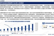 互联网金融研究趋势_未来发展方向
