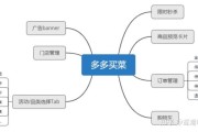 团购网站怎么推广_团购行业市场分析