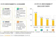 在线视频行业如何变现_2024年盈利模式有哪些
