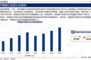 医疗美容器械行业前景怎么样_未来五年如何布局