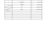 弱电系统包括哪些_弱电工程报价怎么算