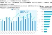 超市行业环境分析_2024年超市如何突围
