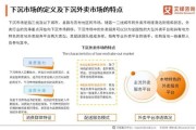 外卖行业现状怎么样_外卖平台如何盈利