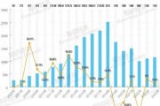 中国直销还能做吗_2024年直销行业前景